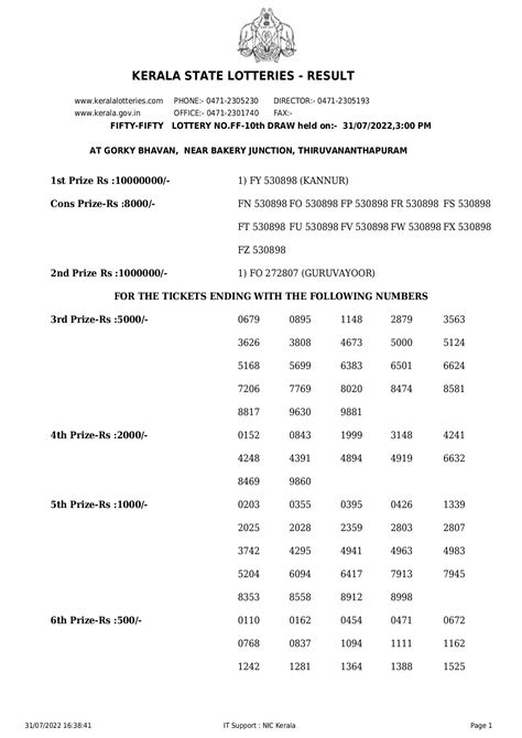 Kerala Lottery Result 31.7.22 Fifty Fifty 50.
